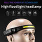 Multi-Function Induction Headlamp